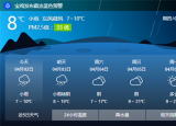 清明小长假,太白山怎么玩?